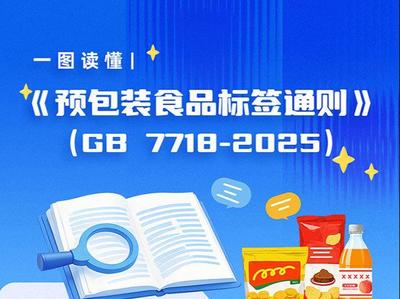廣州白云區(qū)某超市因未按規(guī)定貯存預包裝食品被罰 食品安全貯存不可忽視