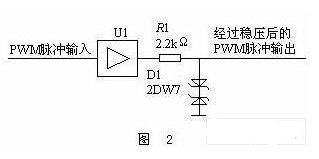 使用集成電路實(shí)現(xiàn)高精度PWM輸出電壓電路的設(shè)計